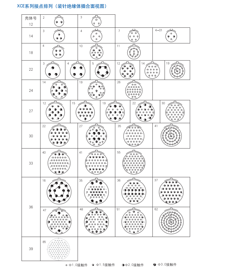 XCE系列接點排列.png